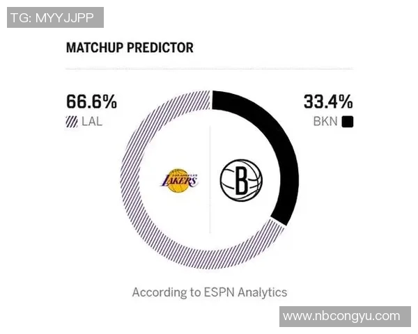 湖人对篮网季前赛精彩回顾及最终比分分析